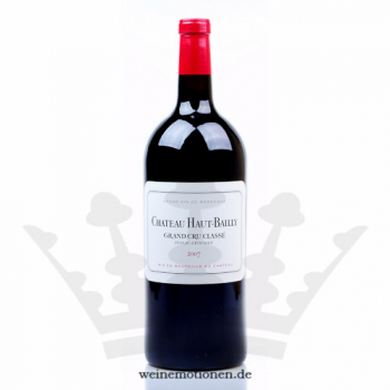 Château Haut Bailly 2016 0.75 L Pessac-Léognan Bordeaux